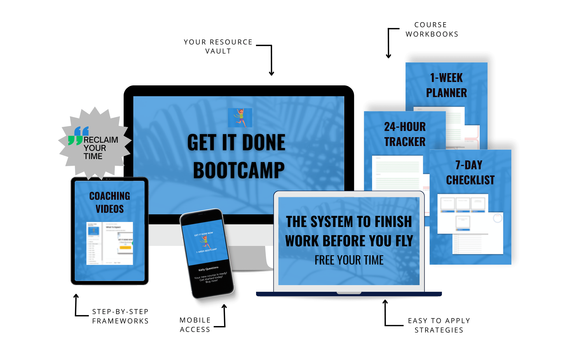 Kelly Questions mockup